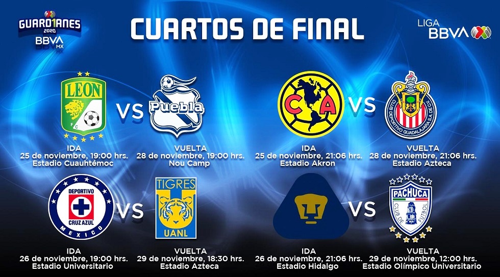 Definidas fechas y horarios para cuartos de final de Liga MX Campeche